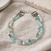 Mehrreihiges Edelsteinarmband mit Amazonit, Fluorit, Perlmutt und Bergkristall in sanften Aquatönen – eleganter handgefertigter Schmuck mit natürlicher Ausstrahlung.